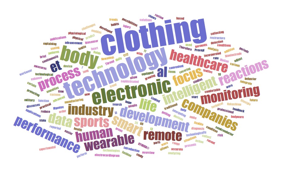 Applications of Smart Clothing – Brief Overview